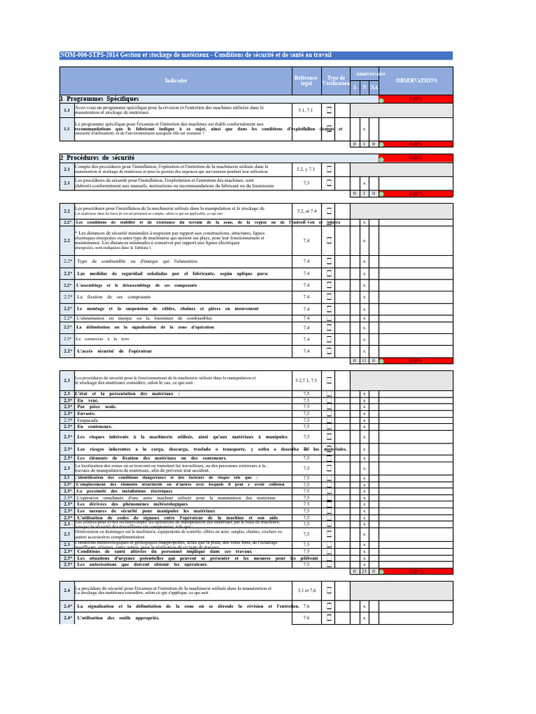 Audit Stps Nom 006 Stps 2014 | PDF | Corrosion | Sécurité