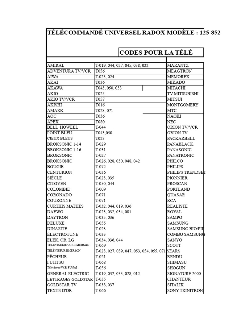Codes Télécommande Universelle Radox | PDF | Électronique grand public ...