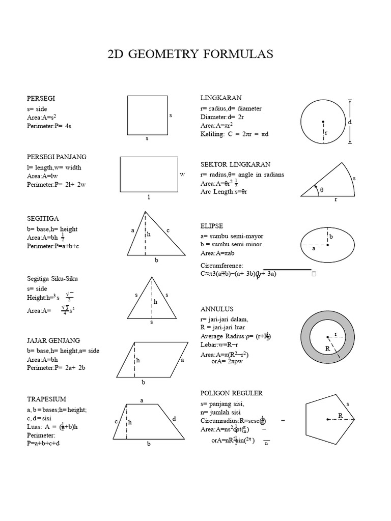 Rumus Geometri 2D dan 3D Lengkap | PDF | Daerah | Kuantitas