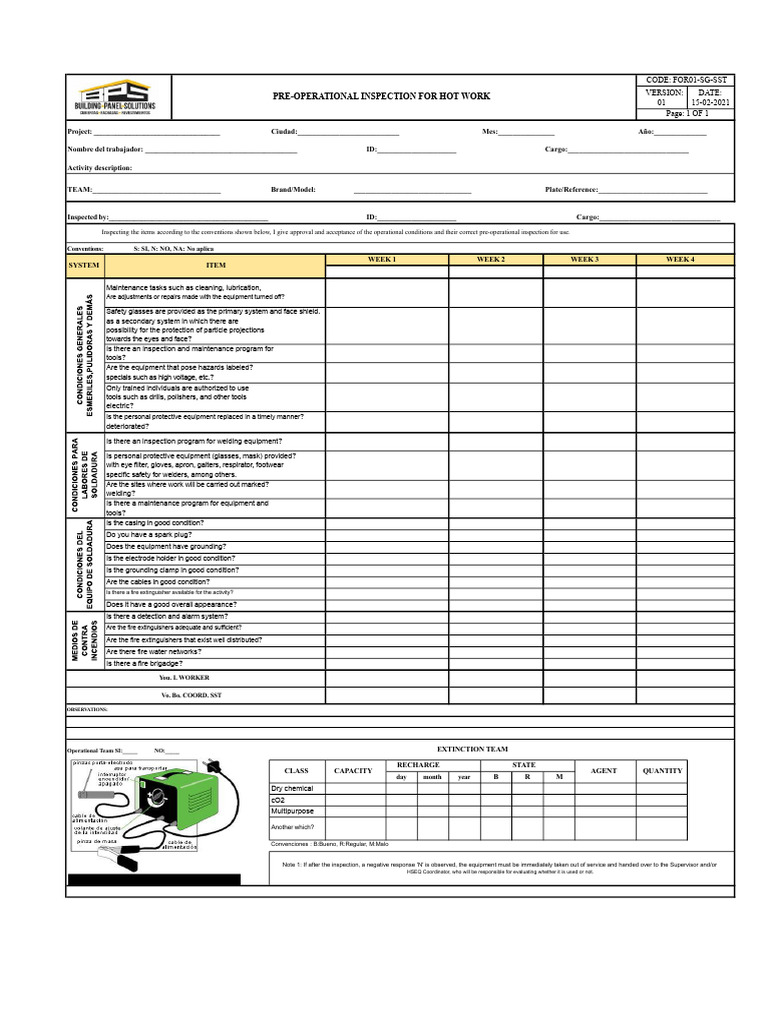 Pre-Operational Hot Work Inspection Checklist | PDF | Personal ...