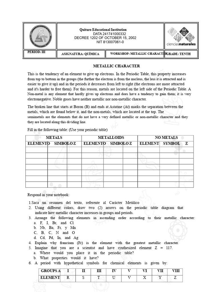 Understanding Metallic Character in Chemistry | PDF | Applied And ...