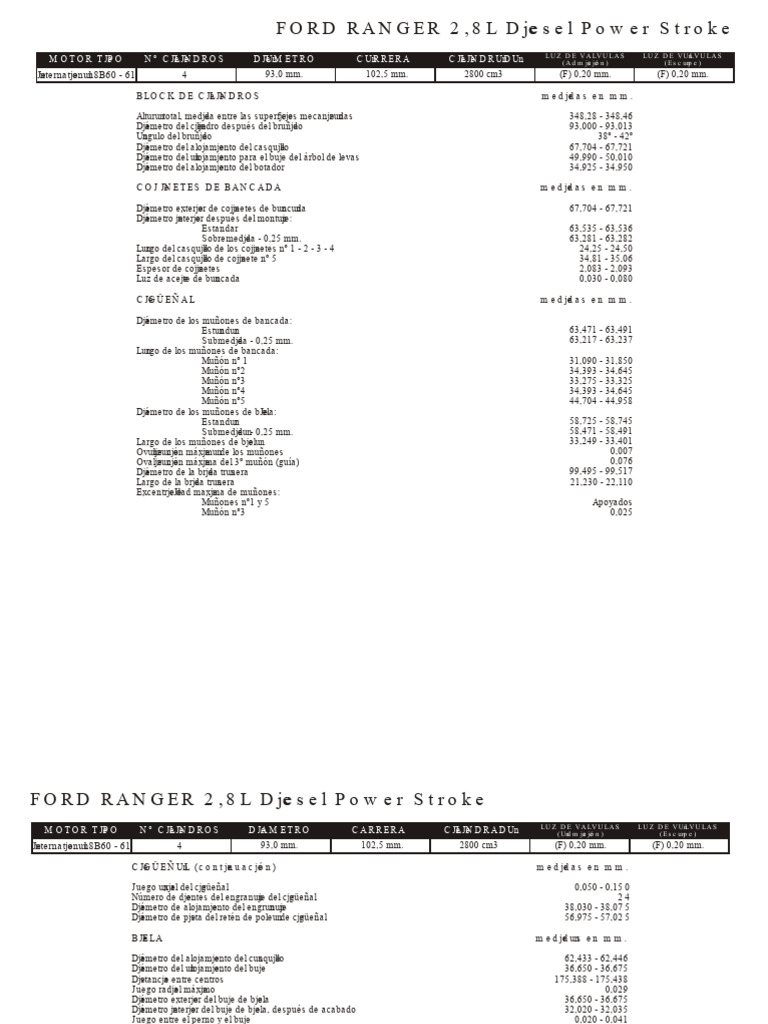 Ford Ranger 2.8L Diesel Engine Specs | PDF