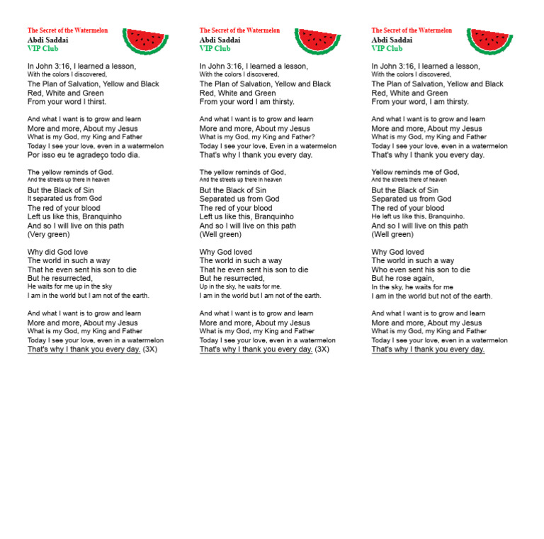 The Spiritual Meaning of Watermelon | PDF | Resurrection Of Jesus | Heaven