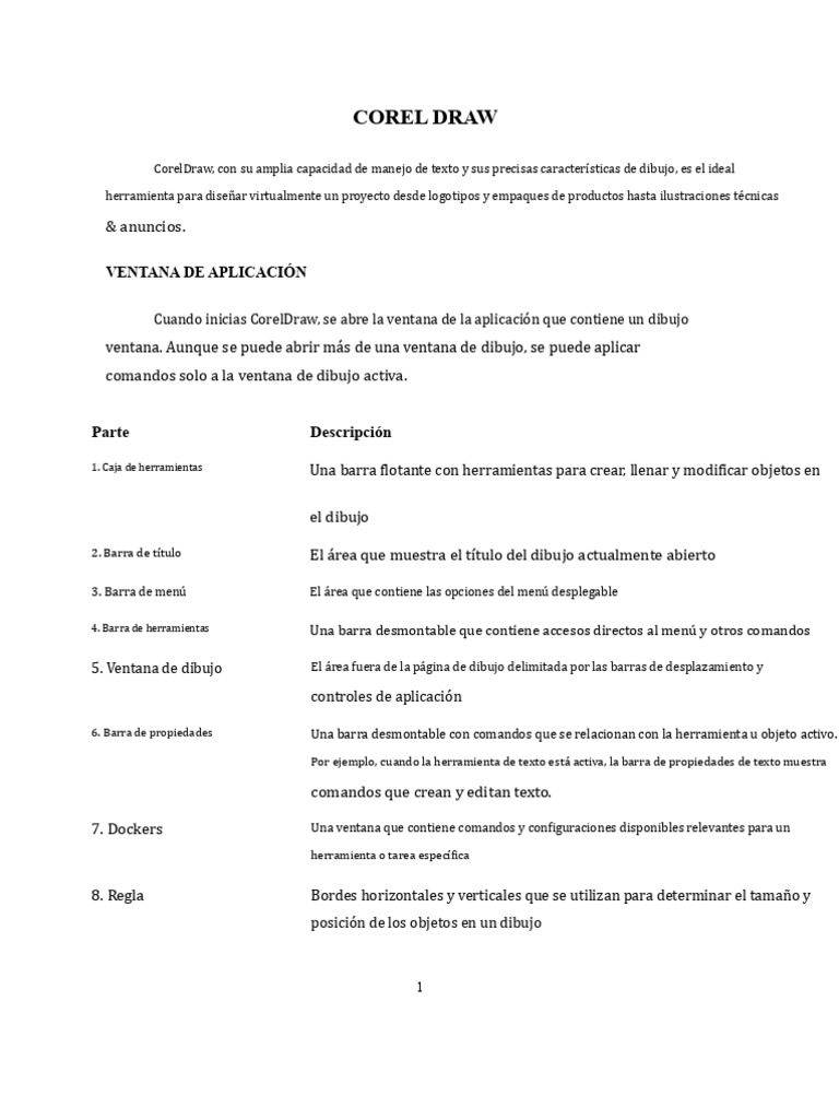 Guía Completa de CorelDraw: Herramientas y Menús | PDF | Ventana ...