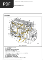 Manuale Officina Cummins ISX15 CM2250 4022250 Su Chiavetta USB Per 2013-2014