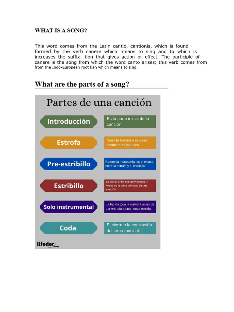 Understanding Song Structure and Elements | PDF | Song Structure ...