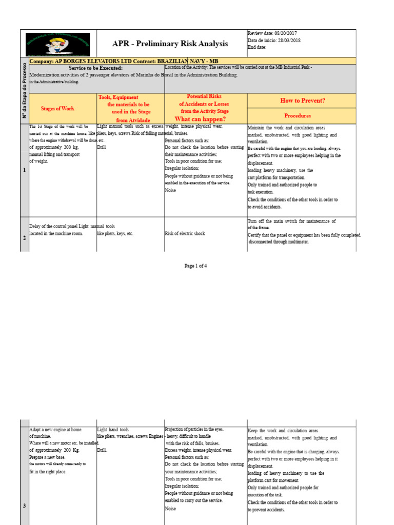Apr Occupational Safety Always Elevator Modernization | PDF | Elevator ...