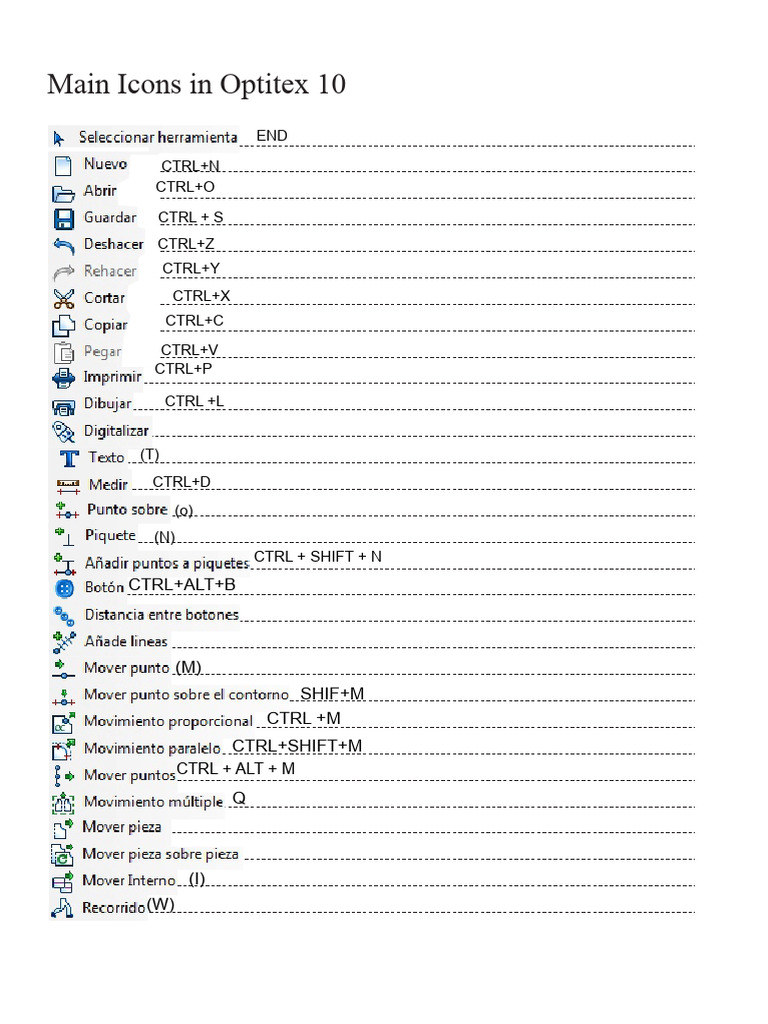 Optitex 10 Main Icons Guide | PDF
