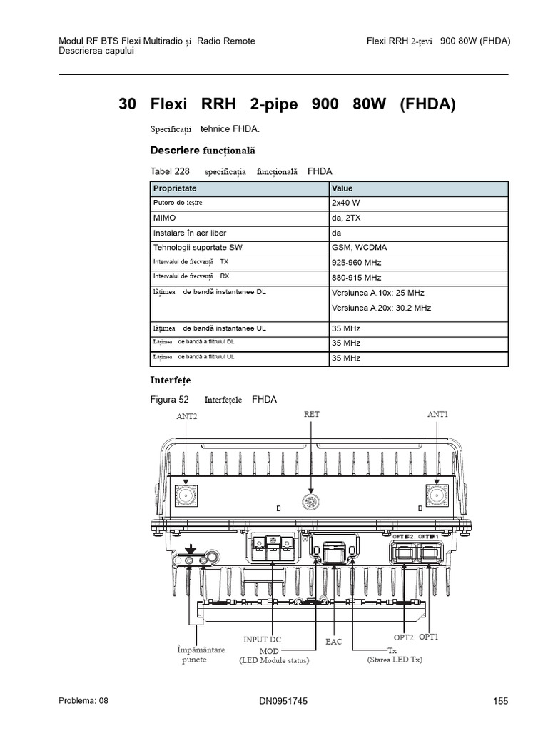 FHDA | PDF