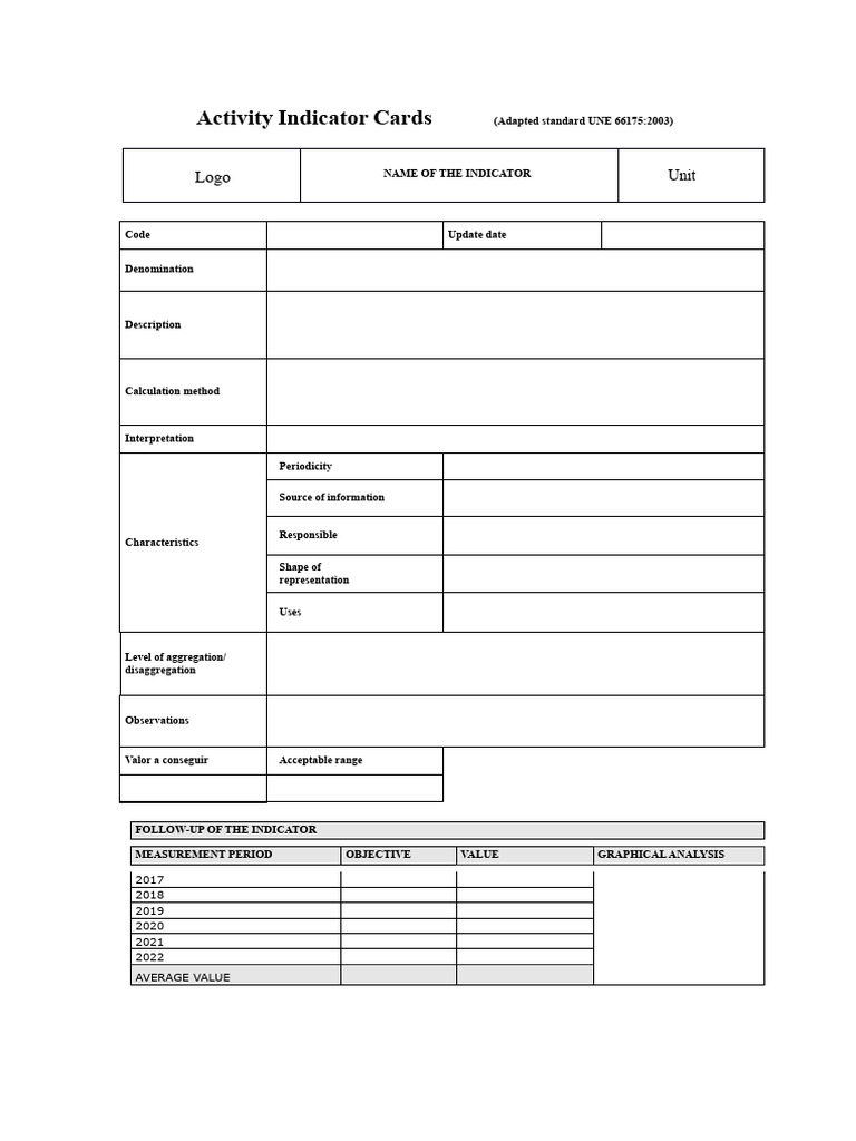 Activity Indicator Cards Overview | PDF