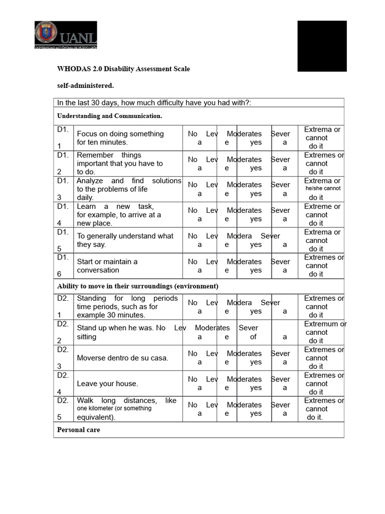 Scale For The Assessment of Disability WHODAS 2 | PDF | Psychology ...