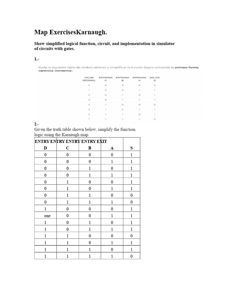 Karnaugh Map Exercises for Logic Simplification | PDF