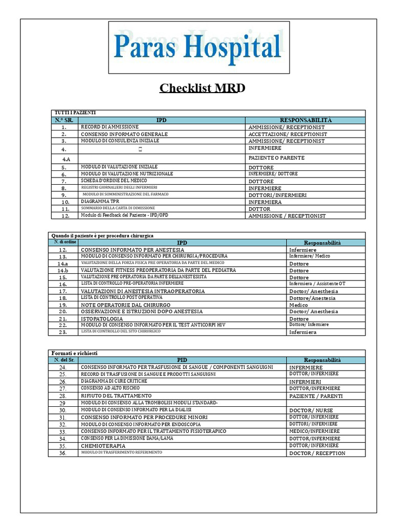 Checklist MRD | PDF