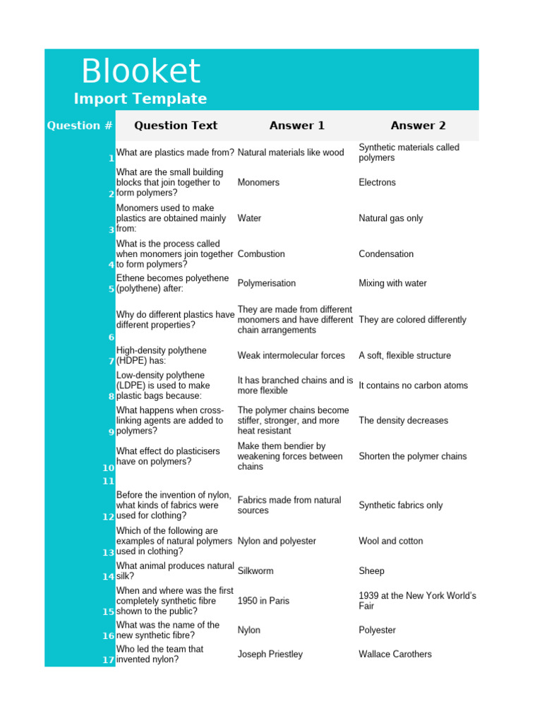 Blooket Spreadsheet Import Template-CRBqcEp3 | PDF | Polymers ...