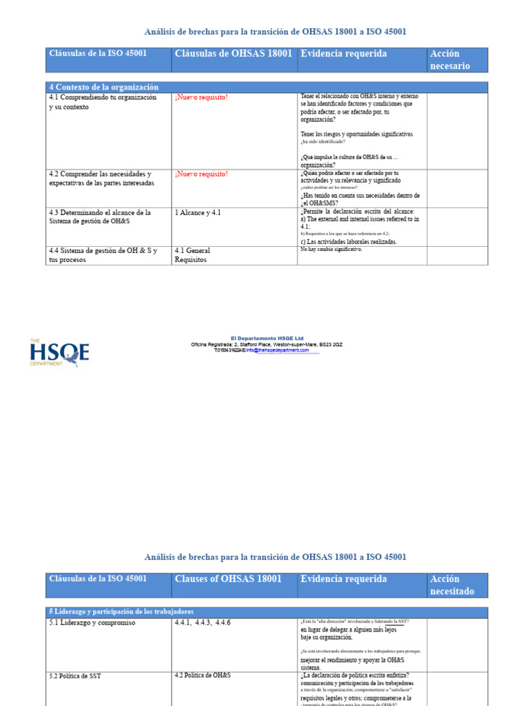 Lista de Verificación de Análisis de Brechas ISO 45001 | PDF | La ...
