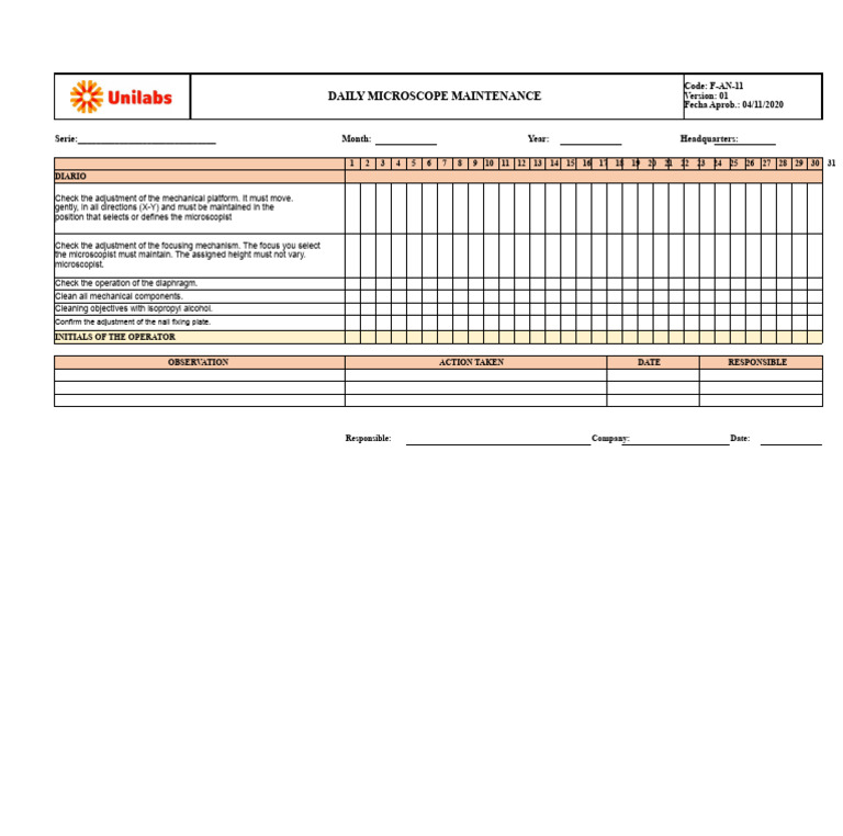 Daily Microscope Maintenance Checklist | PDF