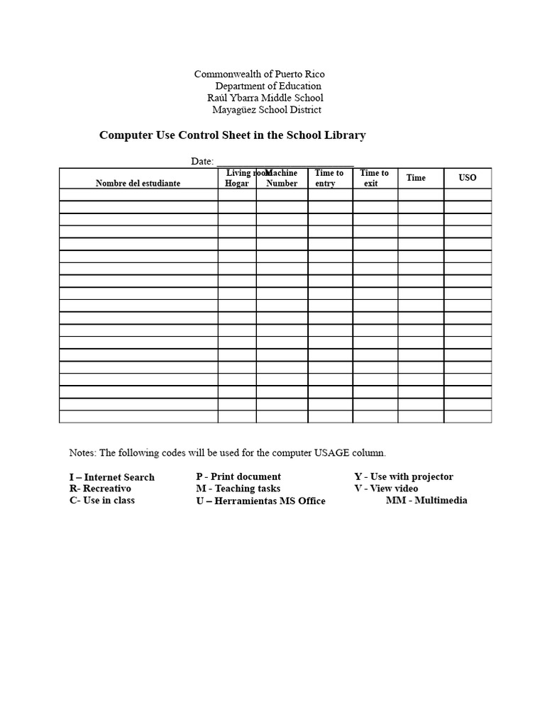 Computer Usage Control Sheet - Short | PDF