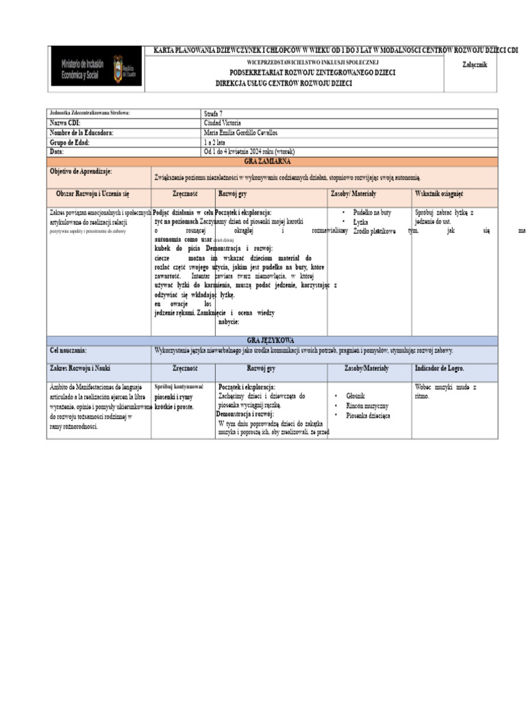Planowania CDI | PDF