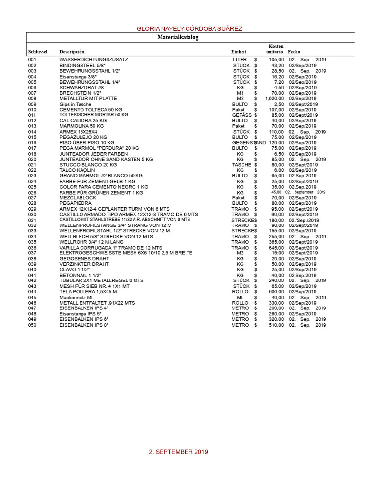 50 Materialien | PDF