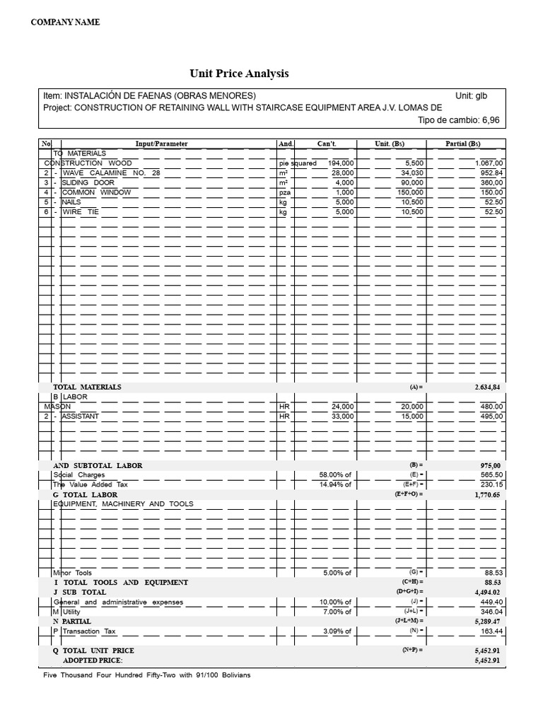 Unit Price Analysis for Construction Projects | PDF | Concrete ...