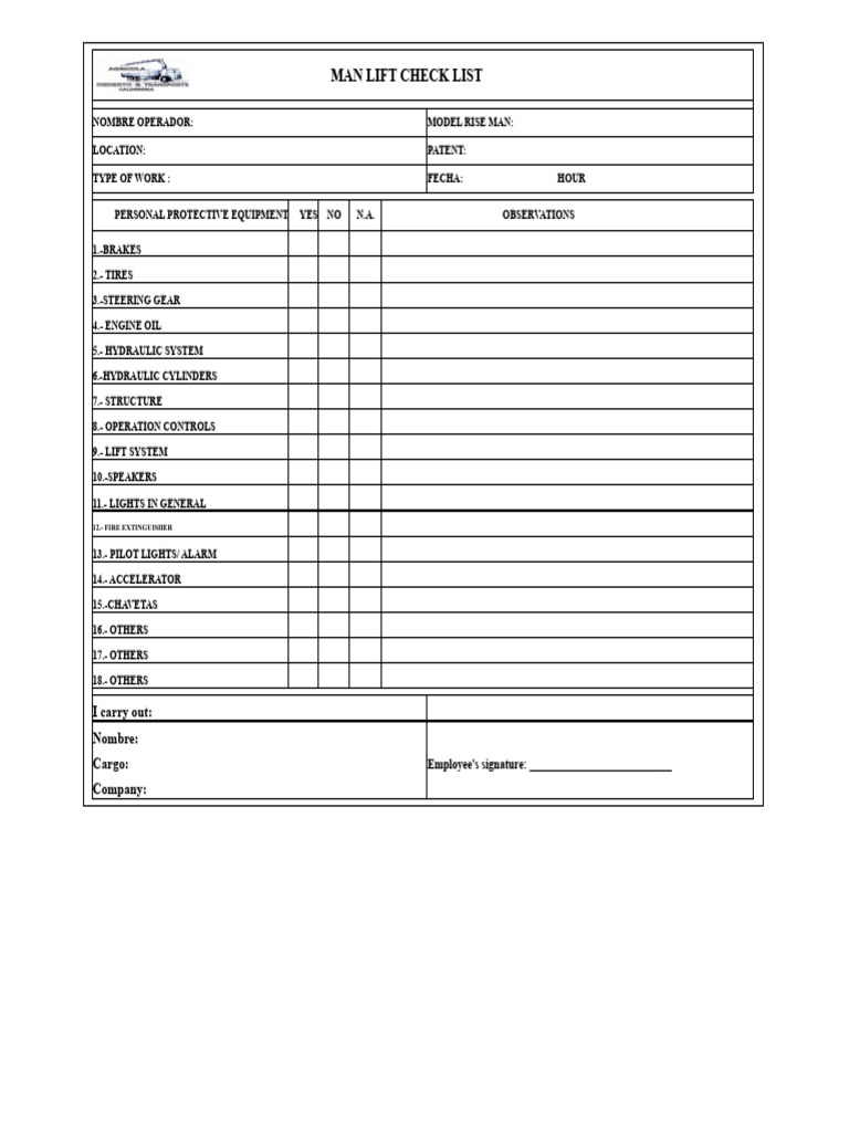 CHECK LIST RISE MAN | PDF