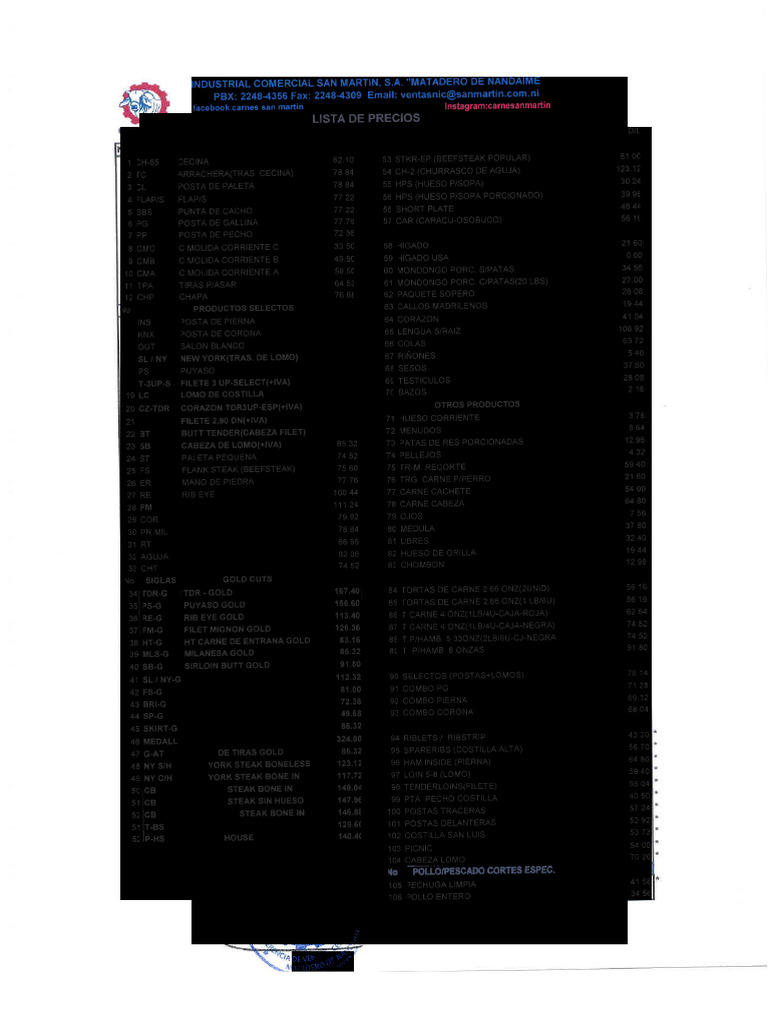 Photo inspiration: Motorcycle Martin Price List In Florida Reference: Price List San Martin As Of March 2019
