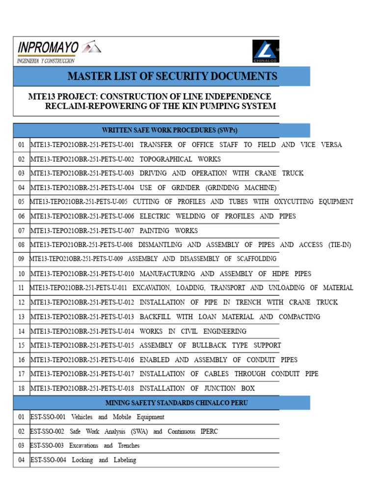 Master List | PDF | Pipe (Fluid Conveyance) | Crane (Machine)