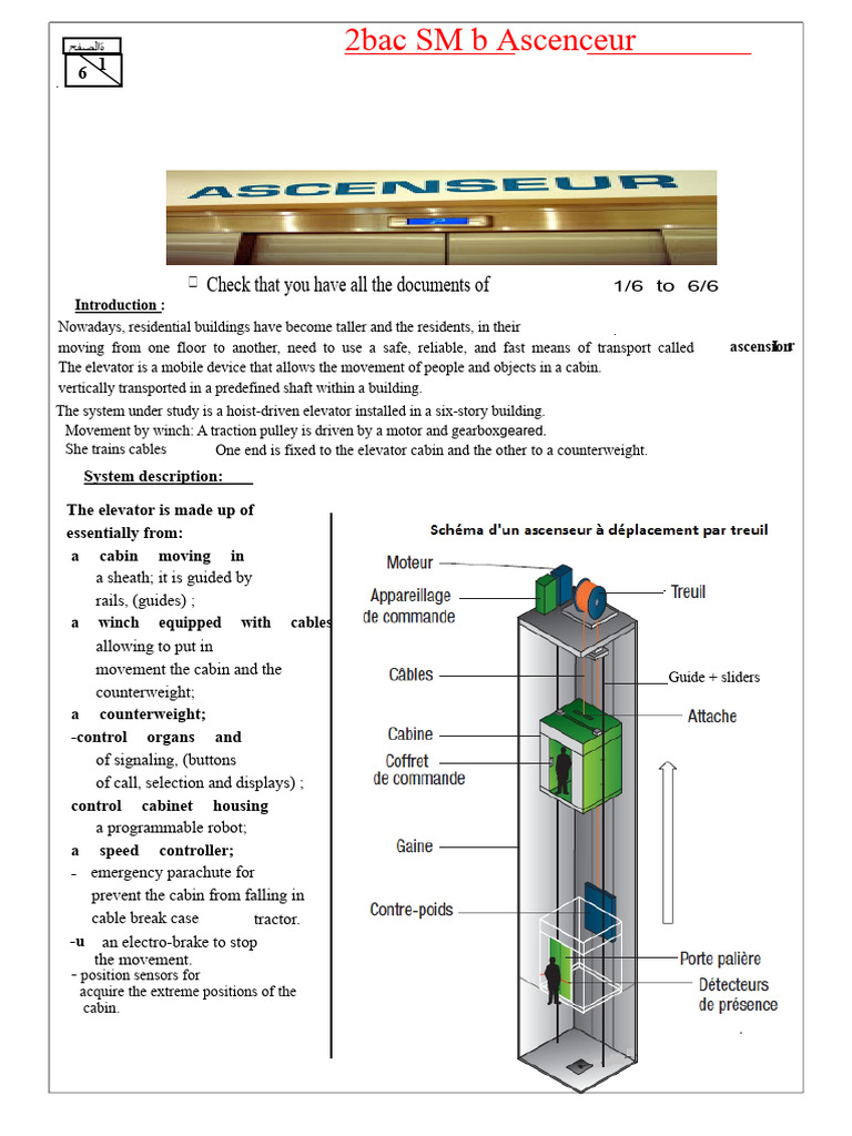 Elevator System Training Overview | PDF | Elevator