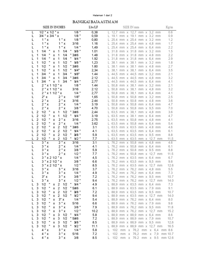 Angles PDF | PDF