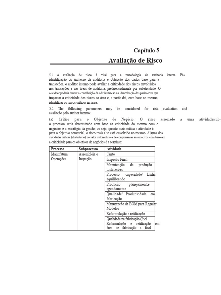Avaliação de Risco na Auditoria Interna | PDF | Avaliação de risco ...