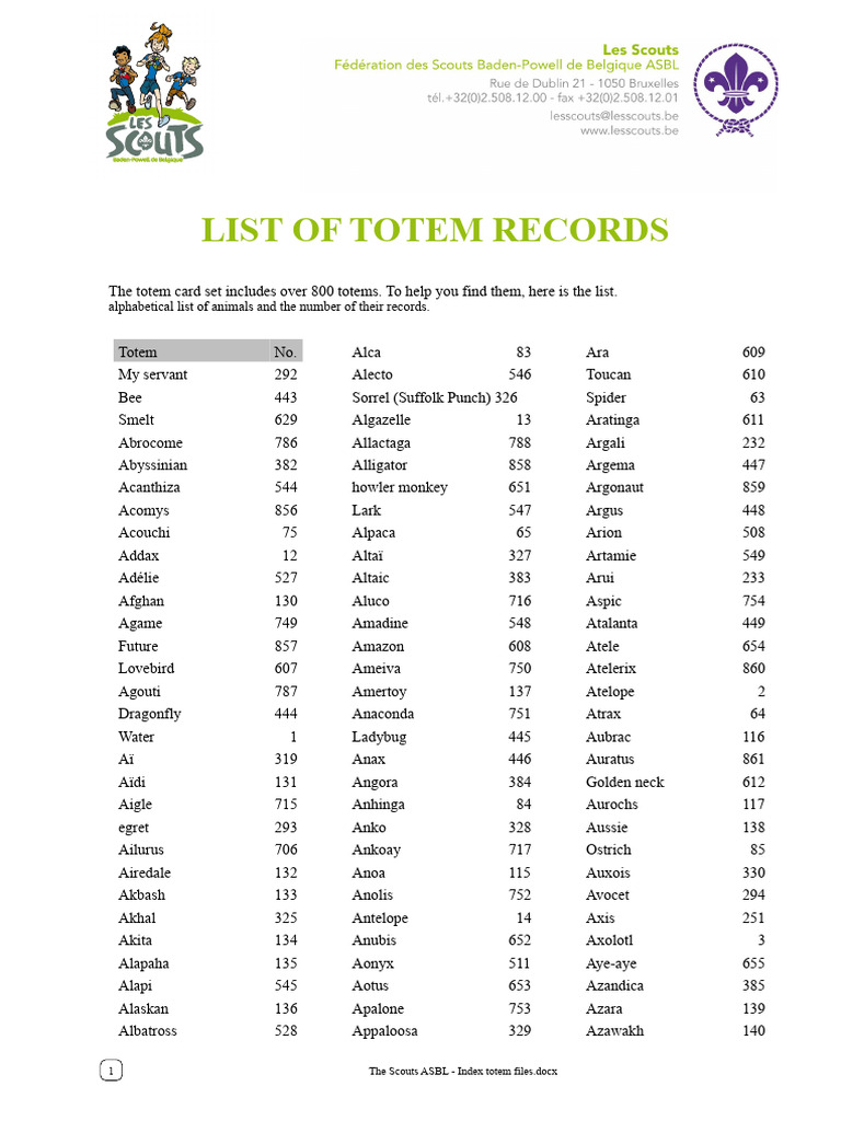 Comprehensive Totem Records List | PDF