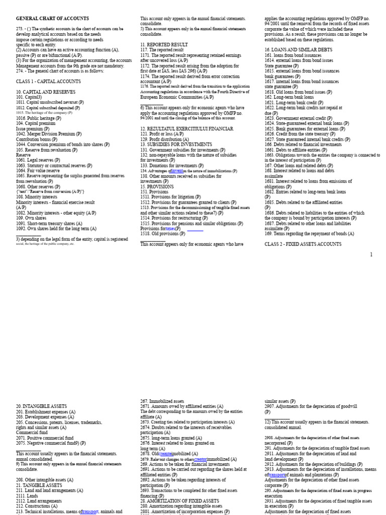 General Chart of Accounts Overview | PDF | Expense | Fixed Asset