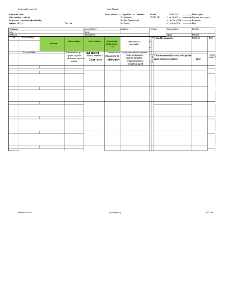 Analyse FMECA et Maintenance Fiable | PDF