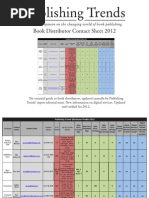 Publishing Trends' Distributor Profiles 2012