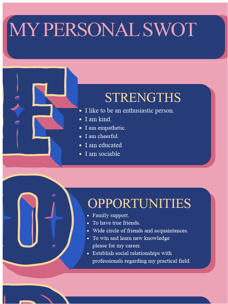 Personal SWOT Analysis Summary | PDF