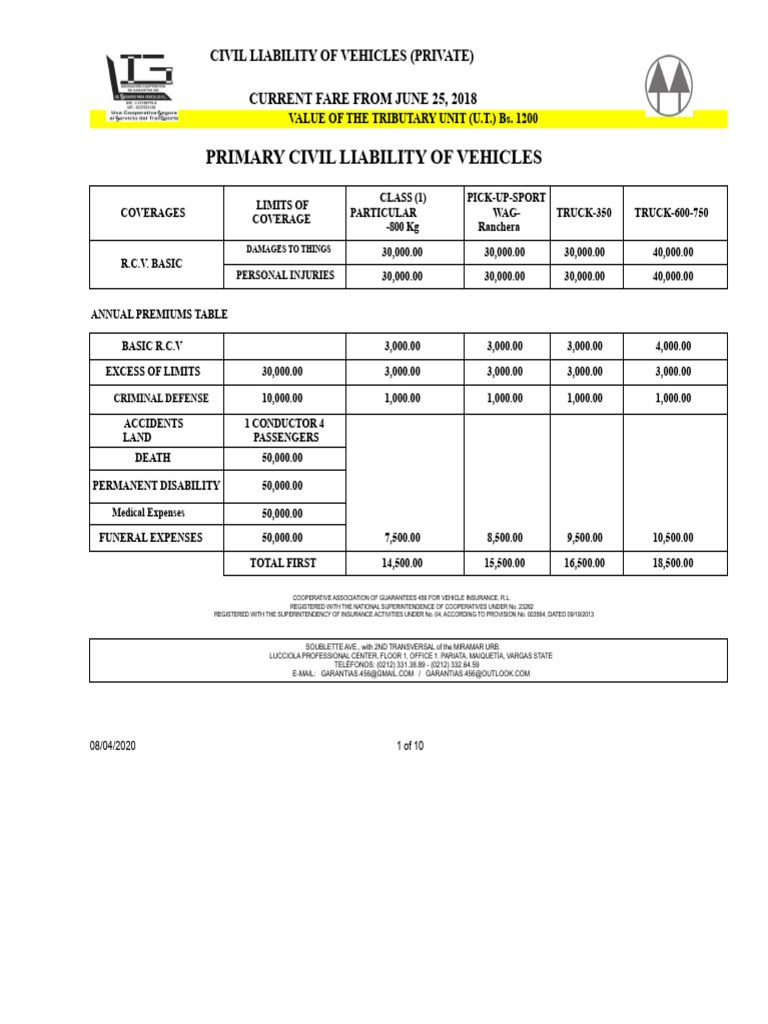 New Fixed Rates RCV Load 3 | PDF | Insurance | Vehicle Insurance