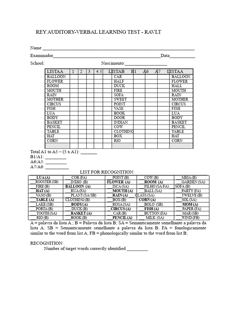 Test | PDF