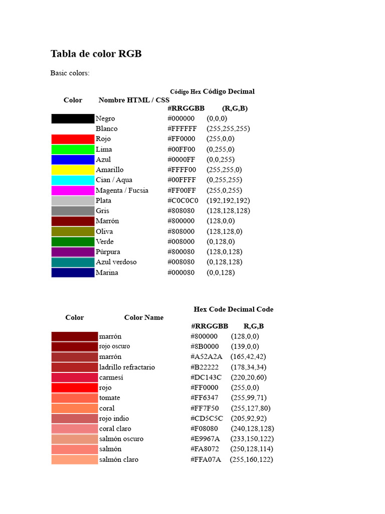 Tabla de colores RGB y códigos Hex | PDF | Color | Modelo de color Rgb