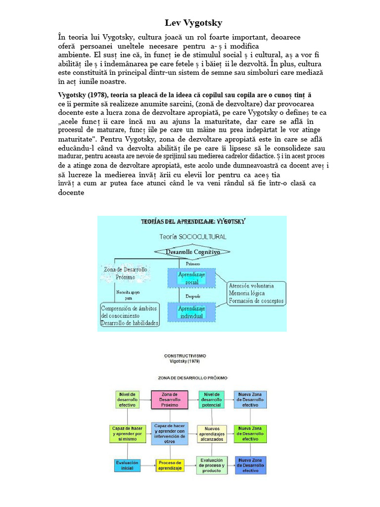 Lev Vygotsky | PDF