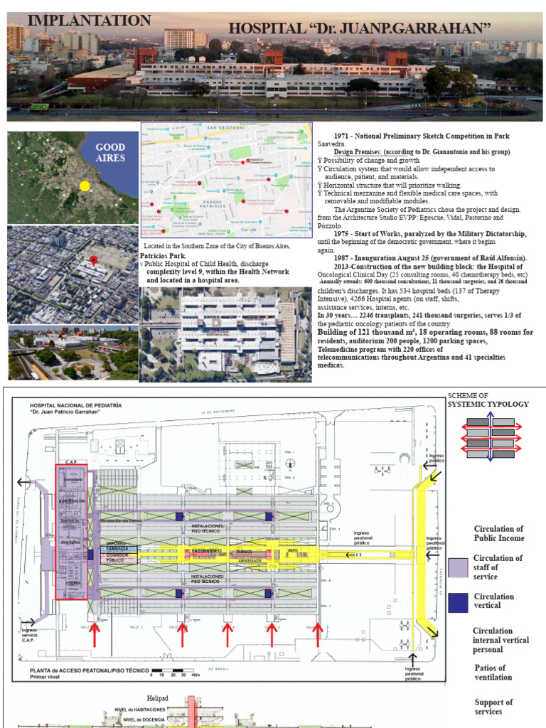 Pediatric Hospital Design Overview | PDF | Hospital | Health Sciences