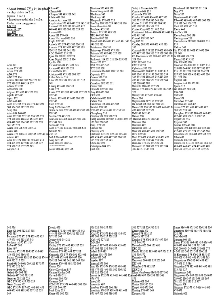 Comprehensive Remote Control Codes List | PDF