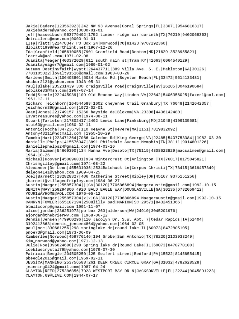 SSN | PDF