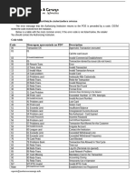 Standard ISO Response Codes List | PDF | Personal Identification Number ...