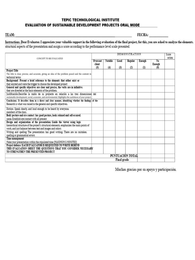 Rubric For Presenting The Final Project | PDF