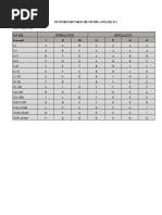 Military Standard Sampling Tables | PDF | Sampling (Statistics ...