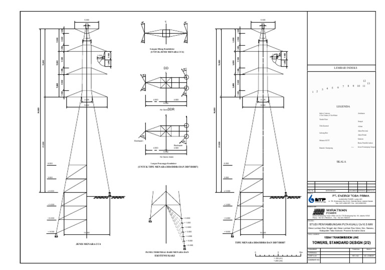 Rencana Menara SUTT dan Konduktor | PDF