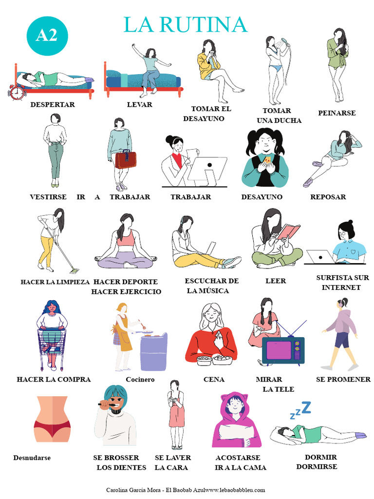 Vocabulario. La Rutina A2 | PDF
