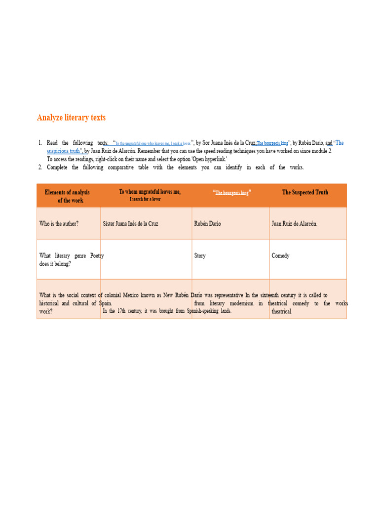 Integrative Activity 1 Analyze Literary Texts | PDF