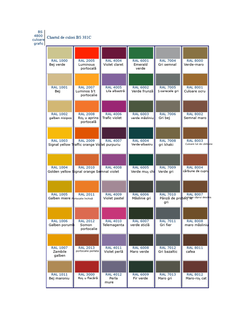 RAL Color Chart BS 4800 PDF | PDF