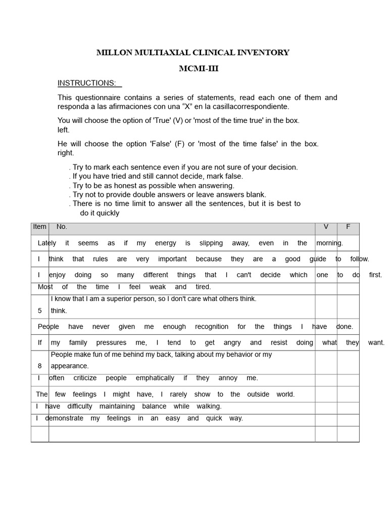 Millon's Multiaxial Clinical Inventory | PDF | Thought | Mind